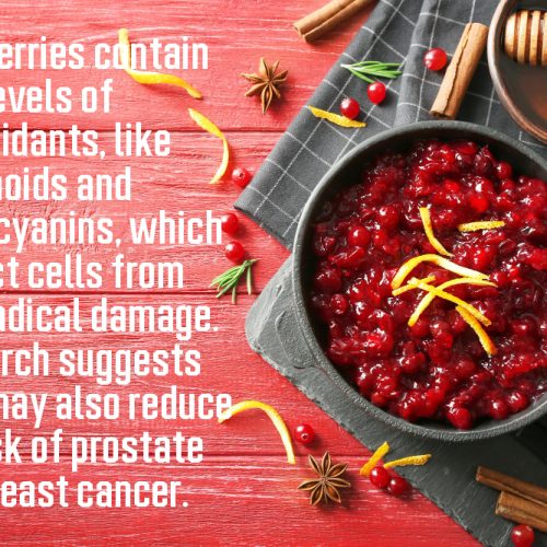 cran beneits meme Nov.