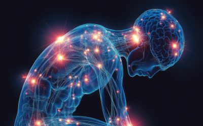 Neuroinflammation−Defined.