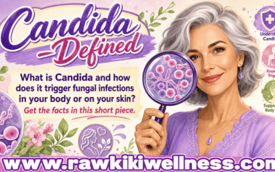 Candida−Defined