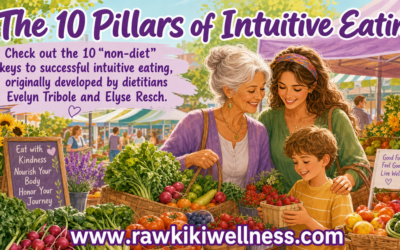 The 10 Pillars of Intuitive Eating
