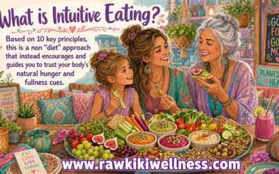 What is Intuitive Eating?