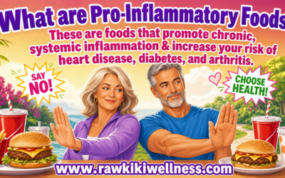 What are Pro-Inflammatory Foods?